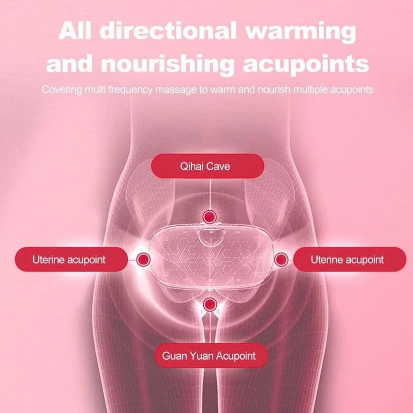 Electric Period Cramp Massager Belt