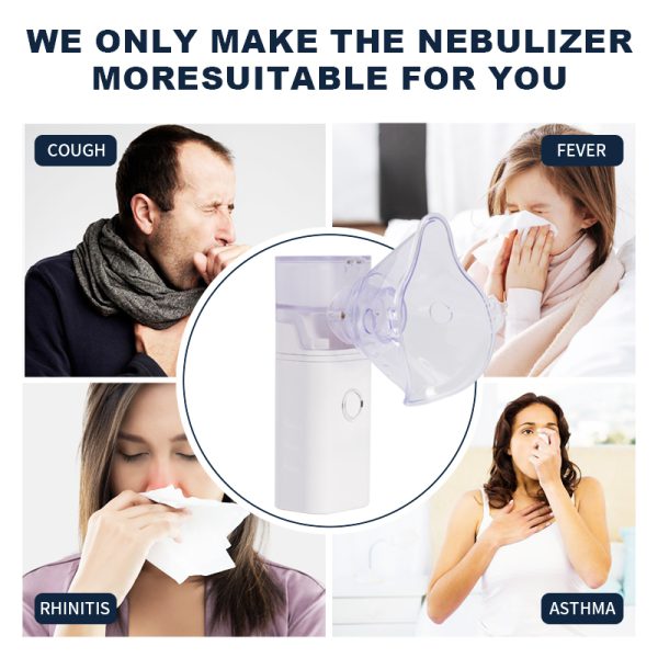 Portable Mesh Nebulizer Kit